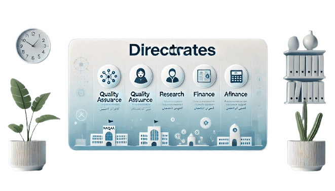 NAQAA Directorates